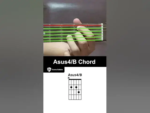 'Video thumbnail for How To Play The Asus4/B Chord On Guitar - Guvna Guitars'