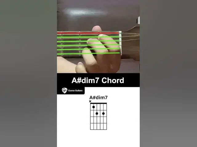 'Video thumbnail for How To Play The A#dim7 Chord On Guitar - Guvna Guitars'