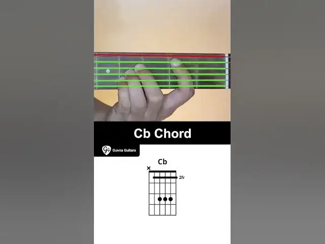 'Video thumbnail for How To Play The Cb Chord On Guitar - Guvna Guitars'