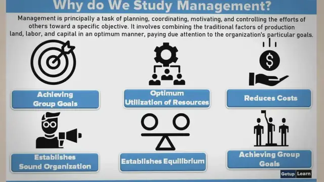 'Video thumbnail for Why do We Study Management? Best 6 Management Tips'