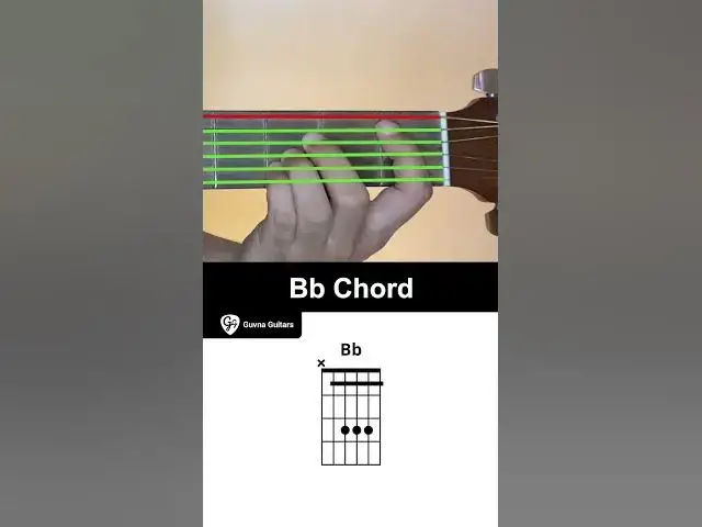'Video thumbnail for How To Play The Bb Chord On Guitar - Guvna Guitars'