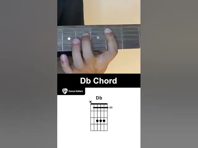 'Video thumbnail for How To Play The Db Chord On Guitar - Guvna Guitars'