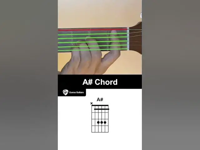 'Video thumbnail for How To Play The A# Chord On Guitar - Guvna Guitars'