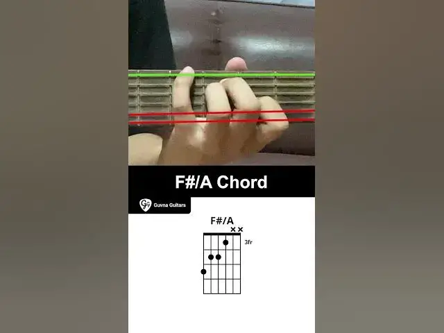 'Video thumbnail for How To Play The F#/A Chord On Guitar - Guvna Guitars'