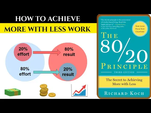 'Video thumbnail for 80/20 Principle Hindi Summary | The Pareto Principle'