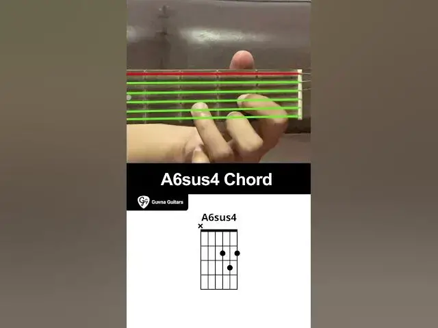 'Video thumbnail for How To Play The A6sus4 Chord On Guitar - Guvna Guitars'