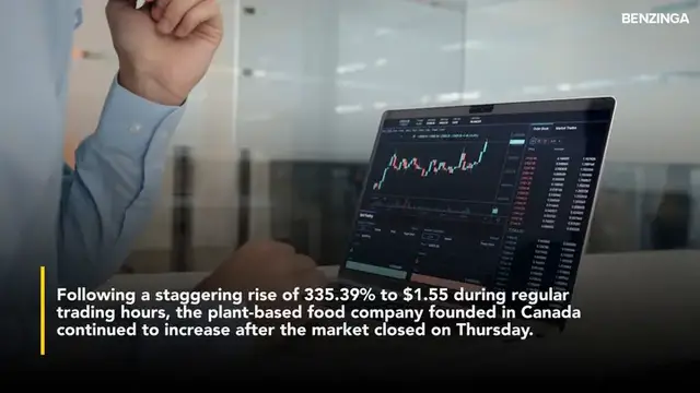 'Video thumbnail for Above Food Ingredients Keeps On Rallying After 335% Spike On Thursday — Stock Rises 130% In After-Hours Session'
