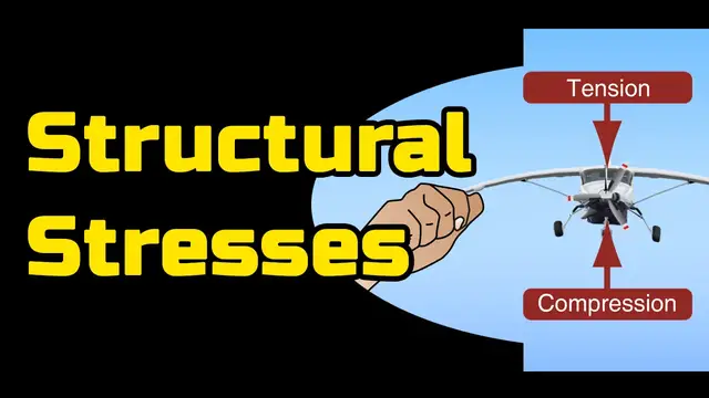 'Video thumbnail for Understanding Aircraft Structural Stresses: The Science Behind Flight Safety'