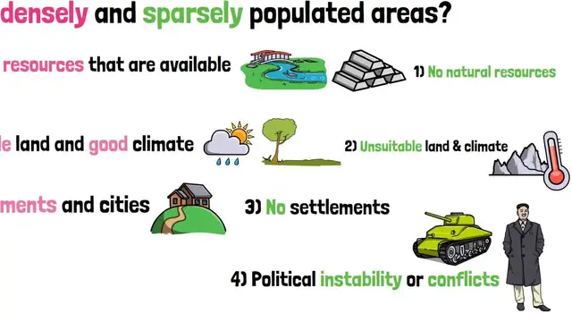 'Video thumbnail for The Most & Least Densely Populated Countries'