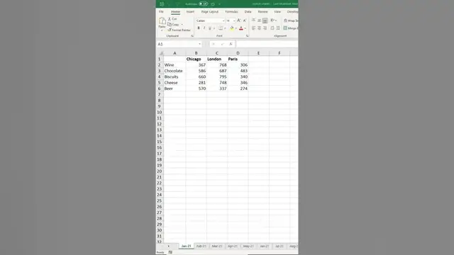 'Video thumbnail for Two Quick Shortcuts to Switch Sheets in Excel #Shorts'