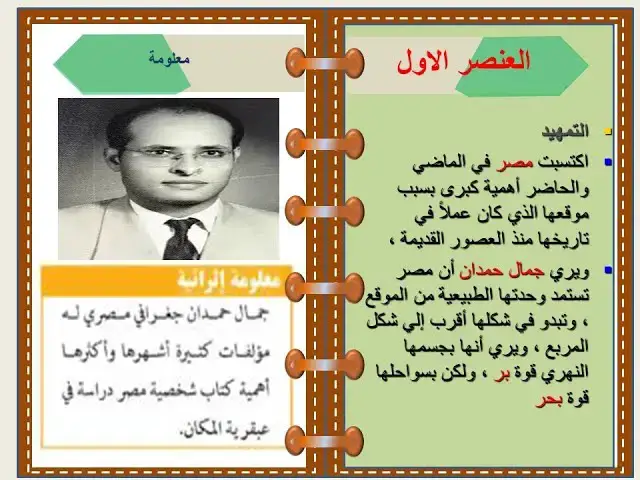 'Video thumbnail for موقع مصر واهميته الدرس الأول جغرافية الصف الأول الثانوي'