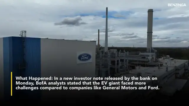 'Video thumbnail for Bank of America Boosts Tesla Target to $341, Bets Big on Musk’s FSD Vision!'