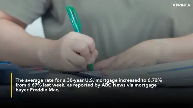 'Video thumbnail for Mortgage Rates Inch Up To 6.72% After 5 Weeks Of Decline, But Experts See Stability Ahead'