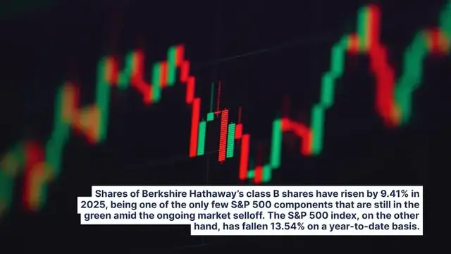 'Video thumbnail for Warren Buffett's Berkshire Hathaway Unfazed By Trump Tariff-Triggered Market Selloff: Shares Up 9.41% YTD, Adding $87.81'