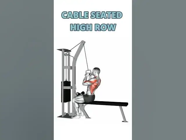 'Video thumbnail for 7 Best Lower Trap Exercises for Better Posture and Strength'