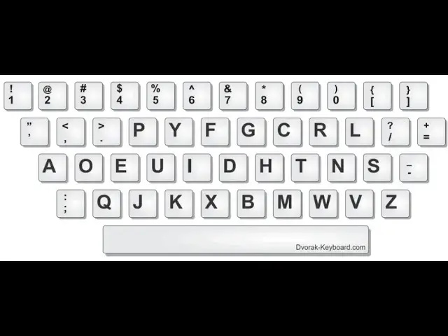'Video thumbnail for Dvorak Keyboard - Save Your Wrists and Fingers! LIVE Stream - 03-11-2022 Ask the Builder'
