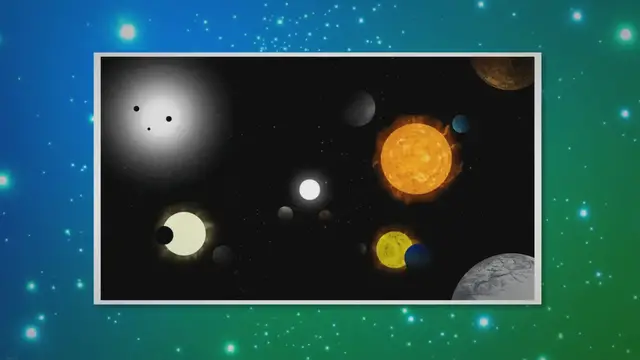 'Video thumbnail for Incrível: 85 planetas descobertos que poderiam sustentar vida'