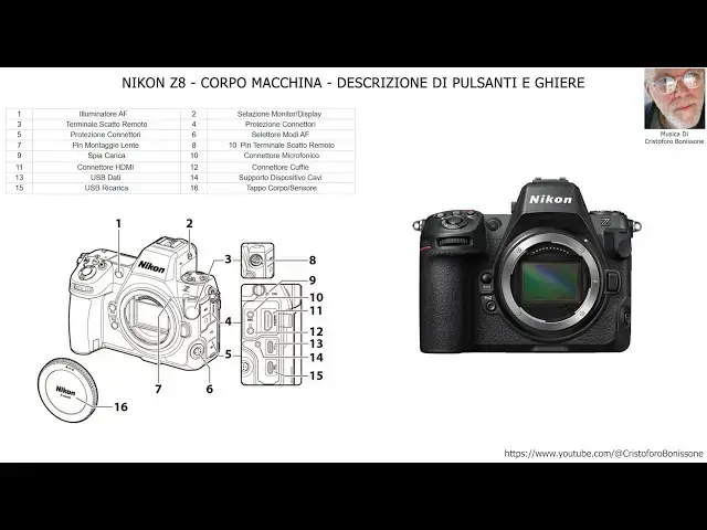 'Video thumbnail for Descrizione Di Pulsanti e Ghiere #nikonz8 #body #description #nikon #z8  #photography #corpo'