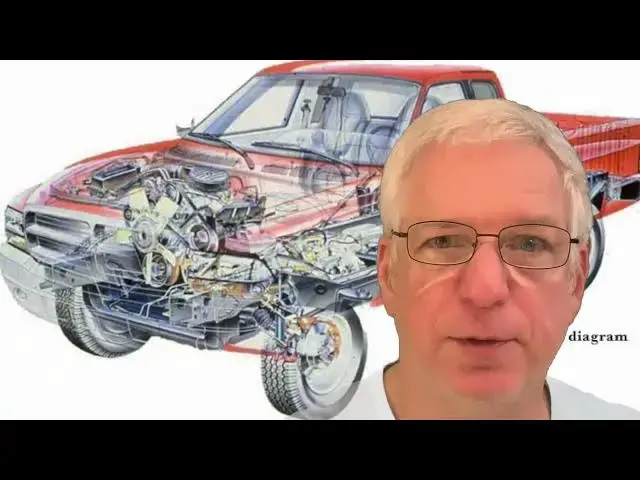 'Video thumbnail for SCORE: the innovative ’90s Chrysler cost cutting combination (compared with ordinary penny-pinching)'