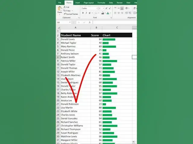'Video thumbnail for How to create progress bar graphs in Excel cells quickly'
