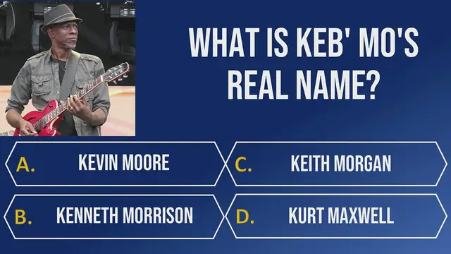 'Video thumbnail for The Keb' Mo' Mastery Quiz'