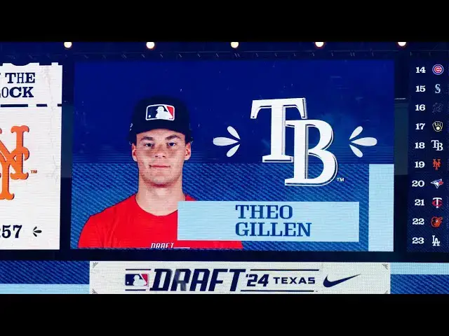 'Video thumbnail for Theo Gillen 2025 Minor League Highlights! (Mid-Season)'