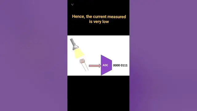 'Video thumbnail for Photoconductive cell | Easy Electronics'