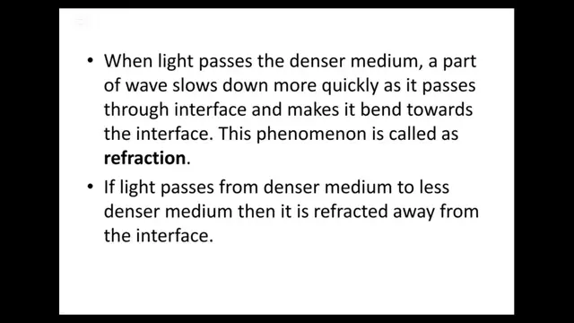 'Video thumbnail for Refractive index '