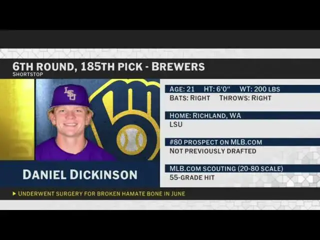 'Video thumbnail for Milwaukee Brewers Select Daniel Dickinson with No. 185 Pick in 2025 MLB Draft!'