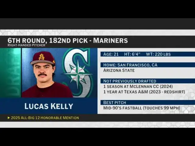 'Video thumbnail for Seattle Mariners Select Lucas Kelly with No. 182 Pick in 2025 MLB Draft!'