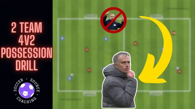 'Video thumbnail for 2 team 4v2 possession rondo drill | U8, U9, U10'