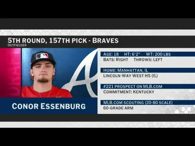'Video thumbnail for Atlanta Braves Select Conor Essenburg with No. 157 Pick in 2025 MLB Draft!'