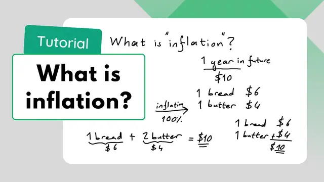 'Video thumbnail for What is inflation and how does it affect purchasing power? '