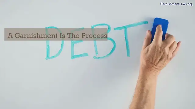 'Video thumbnail for Garnishment Laws'