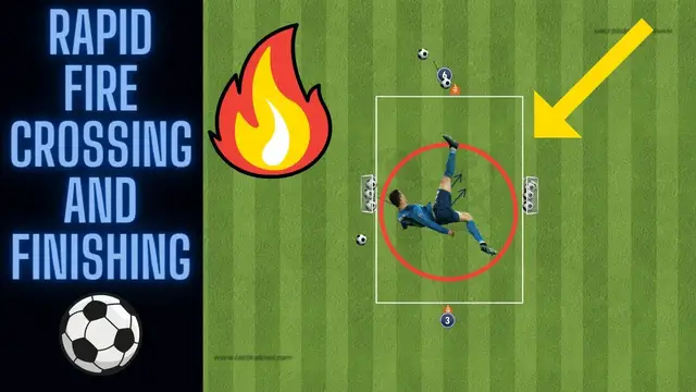'Video thumbnail for Rapid Fire Crossing and Finishing | U8 - U18 | Soccer/Football Drills'