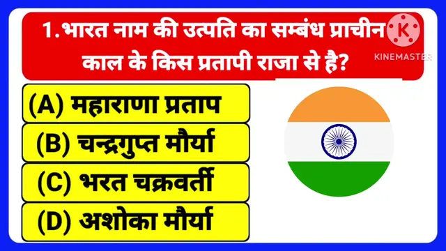 'Video thumbnail for Important GK Quiz in Hindi सामान्य ज्ञान'