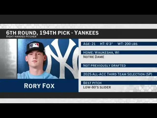 'Video thumbnail for New York Yankees Select Rory Fox with No. 194 Pick in 2025 MLB Draft!'