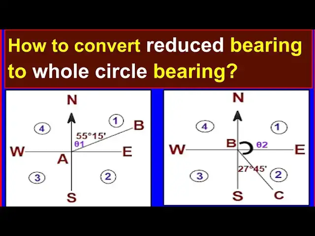 'Video thumbnail for How do you convert reduced bearing to whole circle bearing?/ Converting RB to WCB in surveying.'