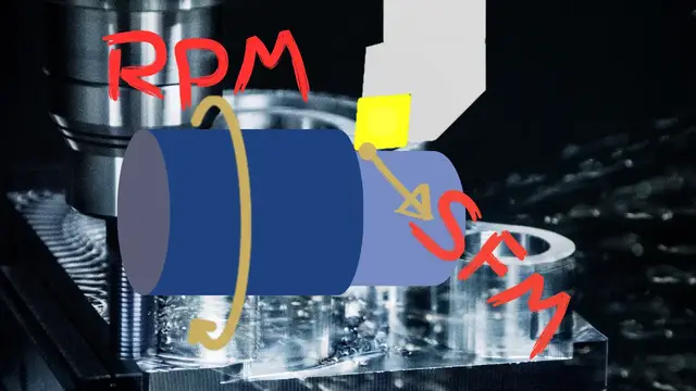 'Video thumbnail for SFM to RPM '