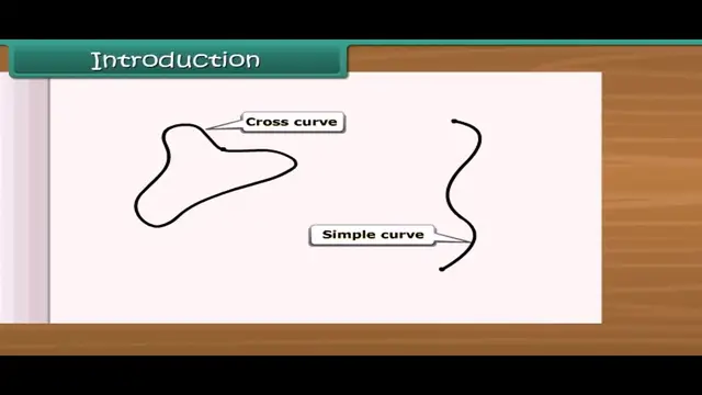 'Video thumbnail for Curves and polygons Grade 6 Mathematics'