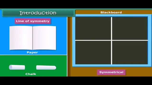 'Video thumbnail for Symmetry Grade 6 Mathematics '