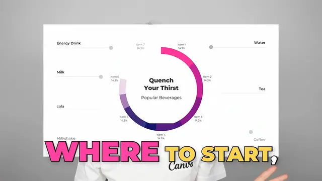 'Video thumbnail for Craft Killer Presentations in No Time _ Canva Magic Design for Presentations ✨'