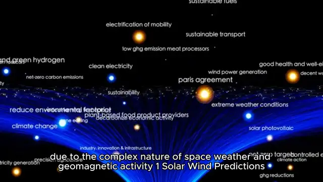 'Video thumbnail for How Accurate are Aurora Forecasts?'