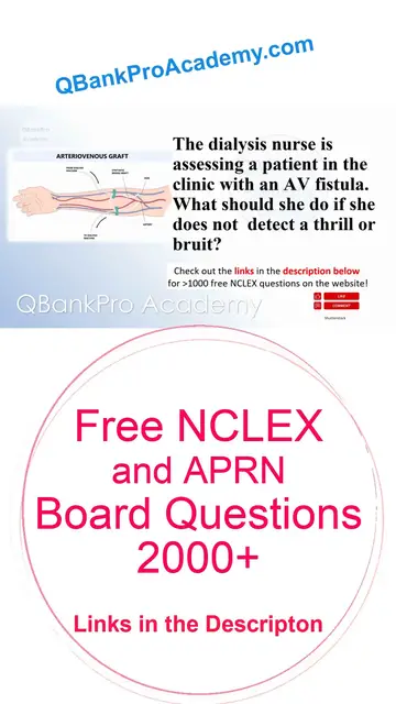 'Video thumbnail for NCLEX Renal Questions, Medical Surigical and APRN'