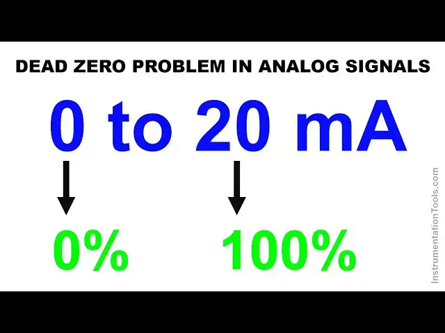 'Video thumbnail for What is Dead Zero Problem in Analog Signals?'