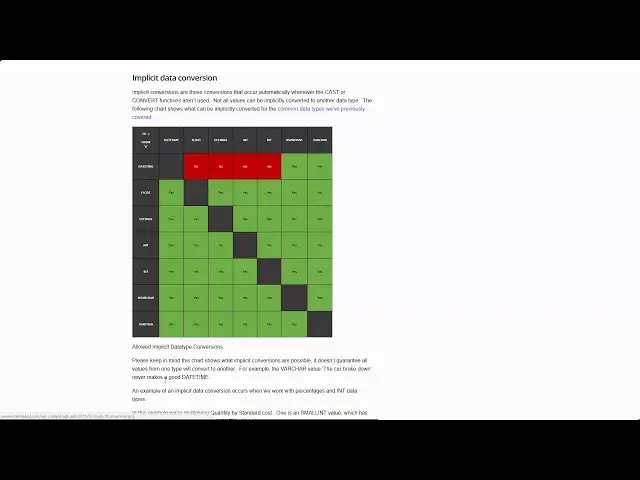'Video thumbnail for Conversion Functions 1 | Essential SQL'