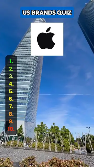 'Video thumbnail for Can You Name these 10 brands? '