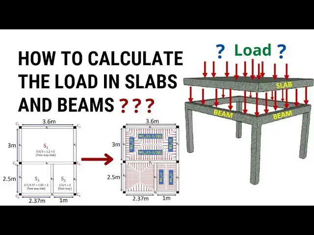 'Video thumbnail for How to calculate the load in slabs and beams? | Load transfer mechanism in building | Civil Tutor'
