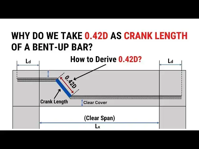 'Video thumbnail for Why do we take 0.42D as crank length of a bent up bar? | Derivation of 0.42D | Civil Tutor #BBS'