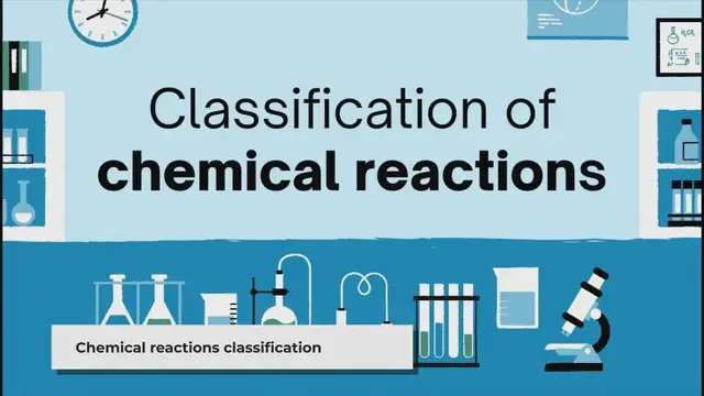 'Video thumbnail for Classification of Chemical Reactions According to Different Systems'
